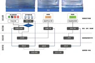 米兰本赛季前24轮拿到52分，本队三分制时代同期第3多