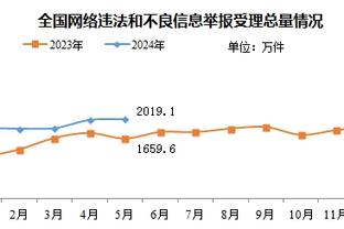 小因扎吉：我们本该取胜但满意球队表现 劳塔罗疲劳情况需要评估